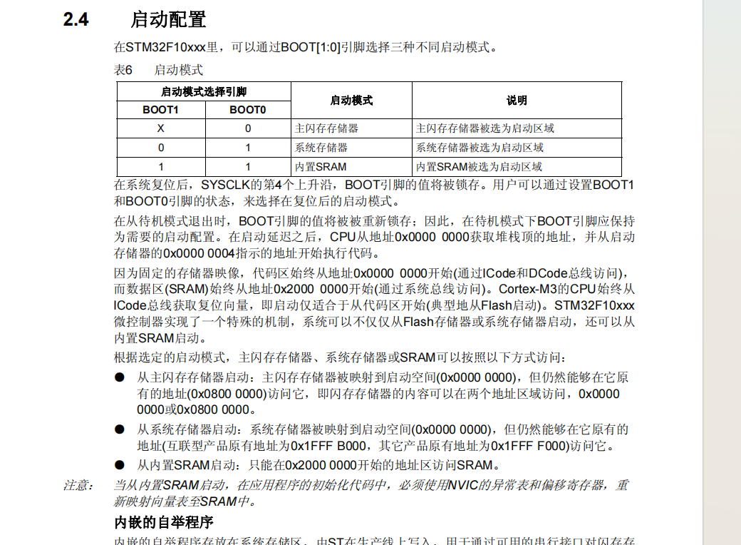 stm32启动配置